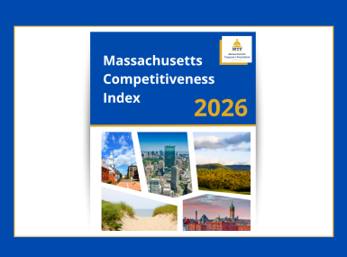 2026 Competitiveness Index